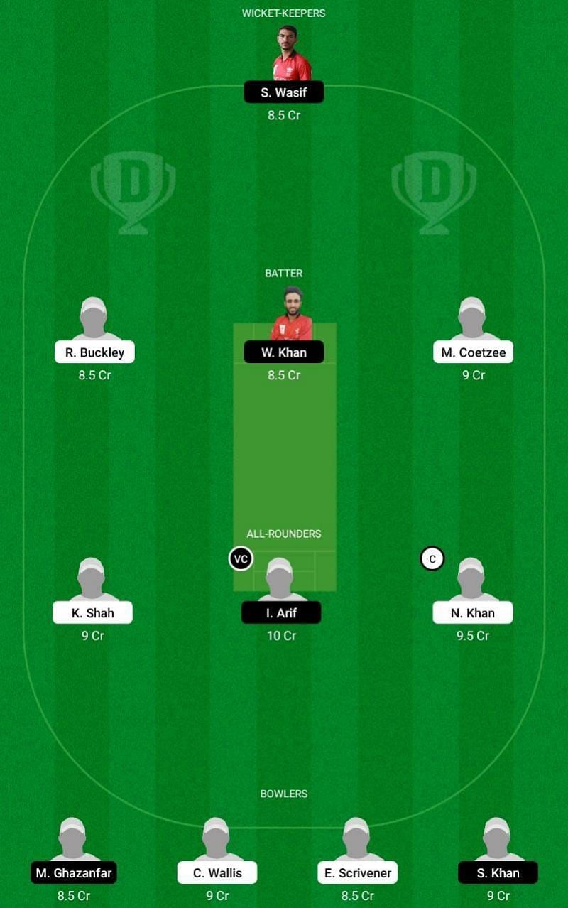 HKCC vs USRC Dream11 Fantasy Tip #1