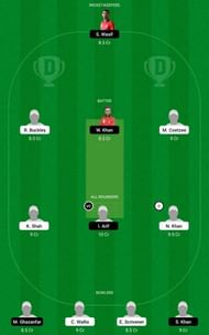 HKCC vs USRC Dream11 Fantasy Tip #1