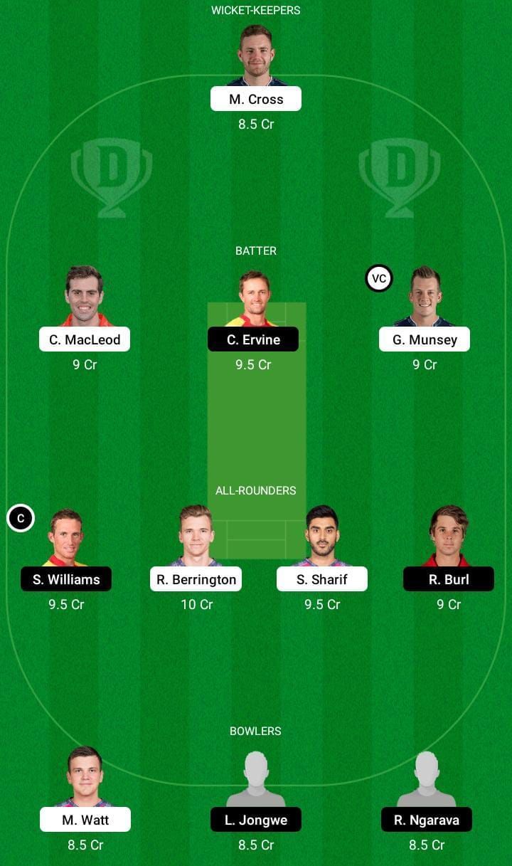 SCO vs ZIM Dream11 Fantasy Tip #1