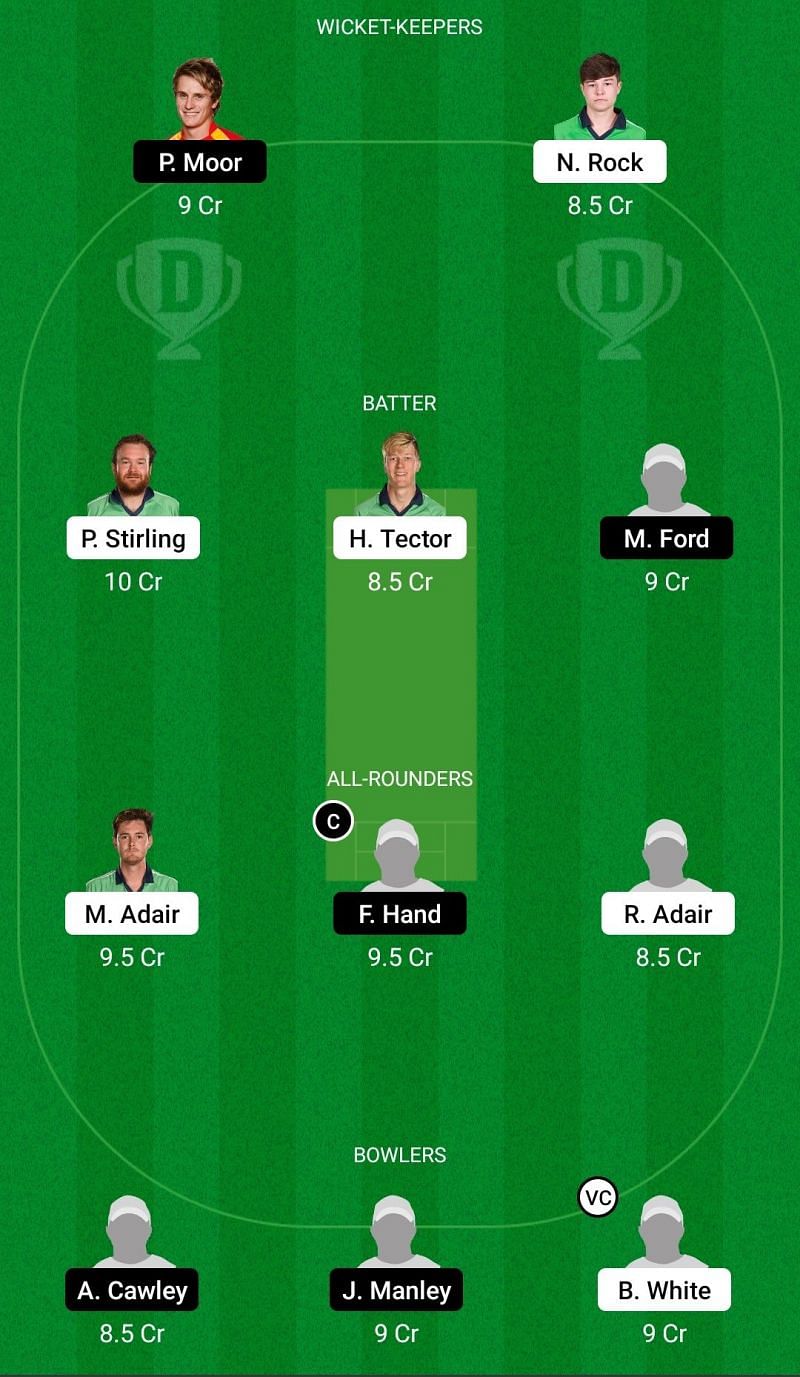 Dream11 Team for Northern Knights vs Munster Reds - Ireland Inter-Provincial T20 2021.