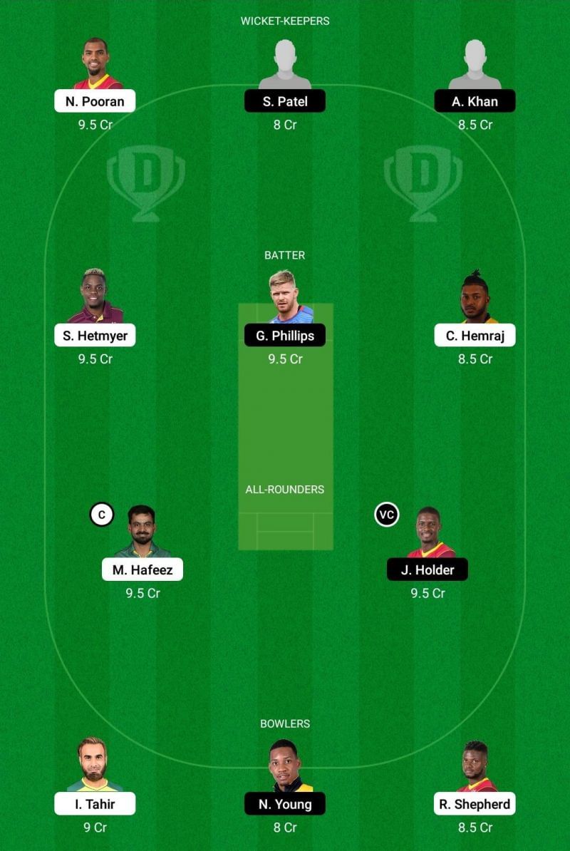 GUY vs BR Dream11 Team - 1