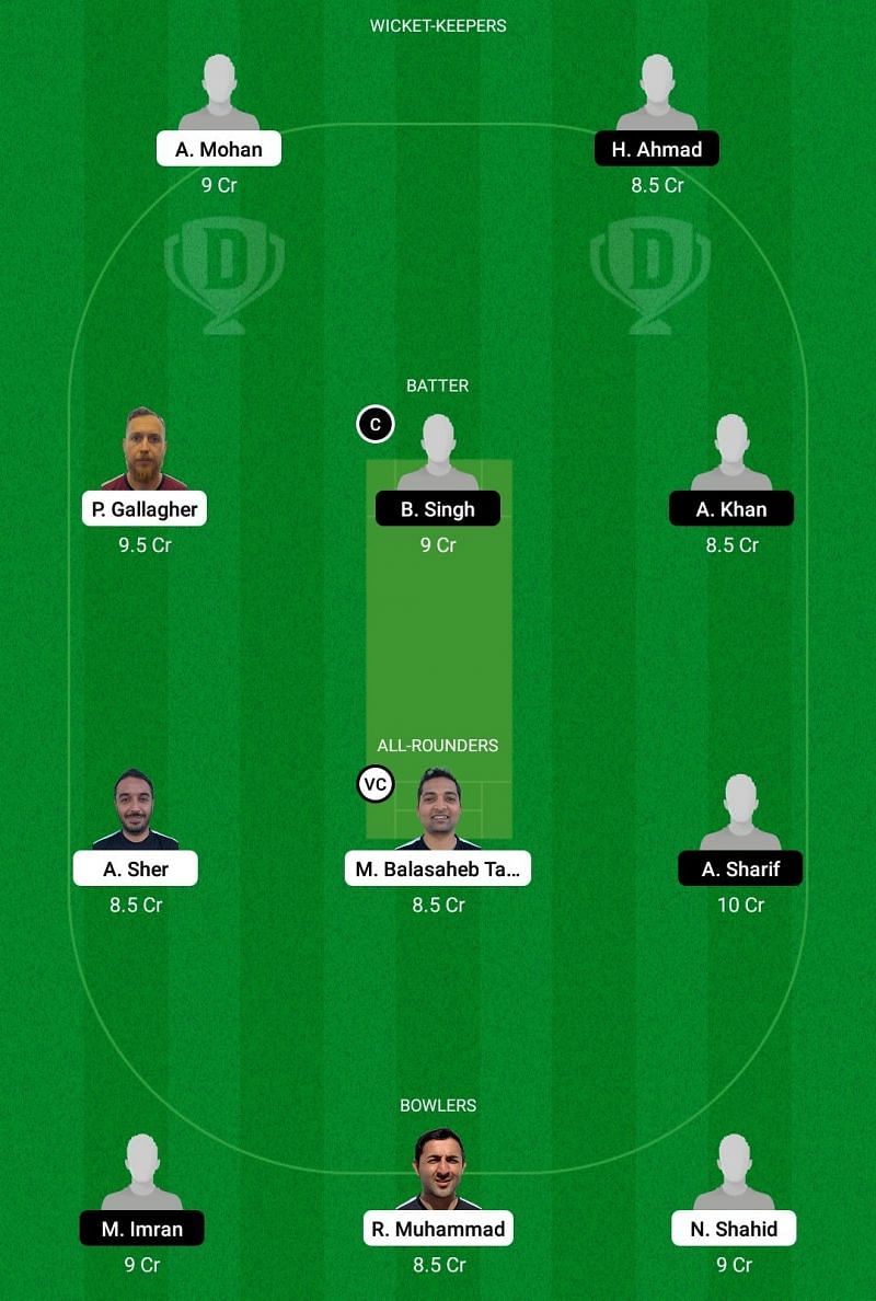 FIN vs ITA Dream11 Team - 2