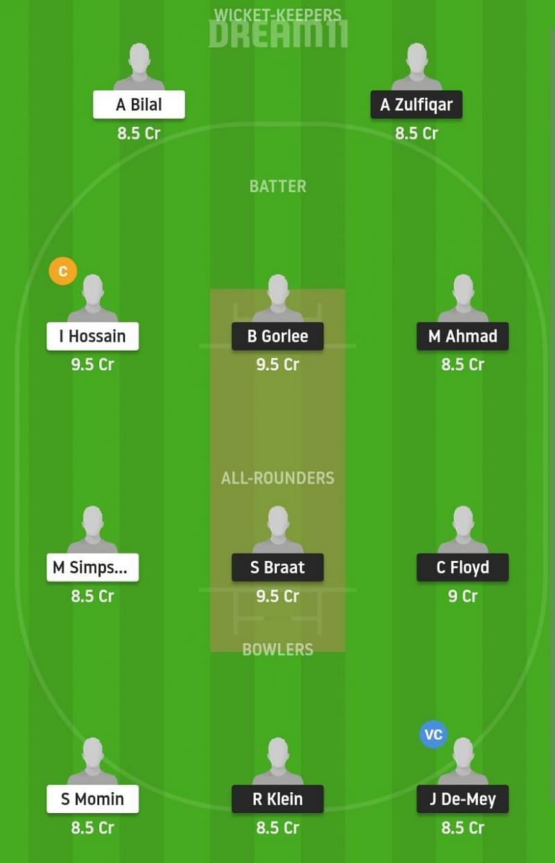 NED XI vs AUT Dream11 Fantasy Suggestion #2