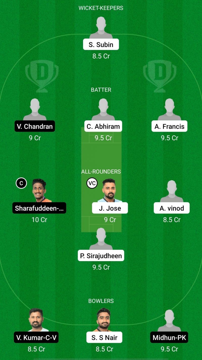 ENC vs PRC Dream11 Prediction - KCA Club Championship