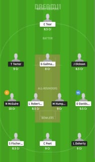 IRE-Y vs SCO-Y Dream11 Fantasy Suggestion #1