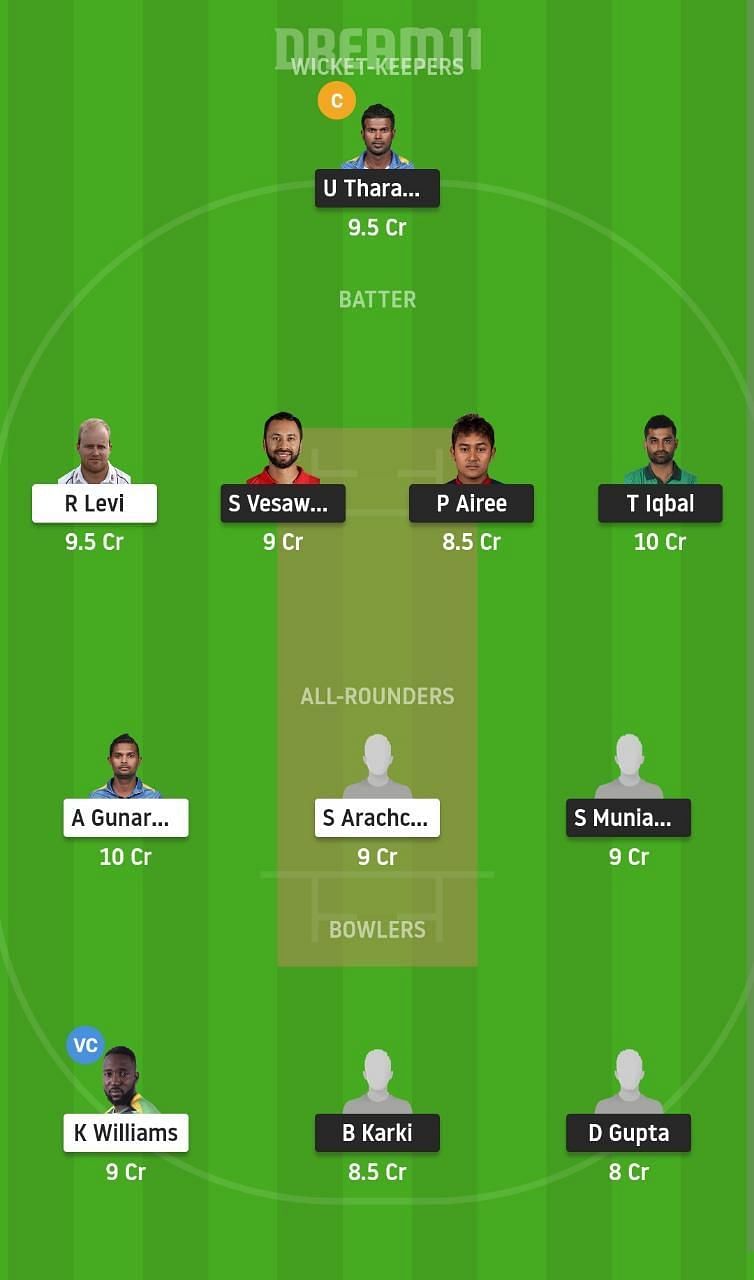 BG vs PR Dream11 Fantasy Suggestion #2