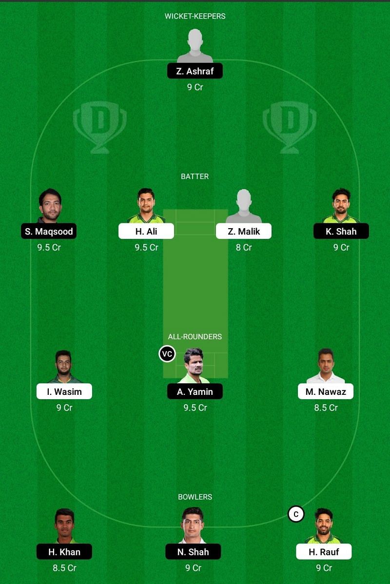 NOR vs SOP Dream11 Team -2