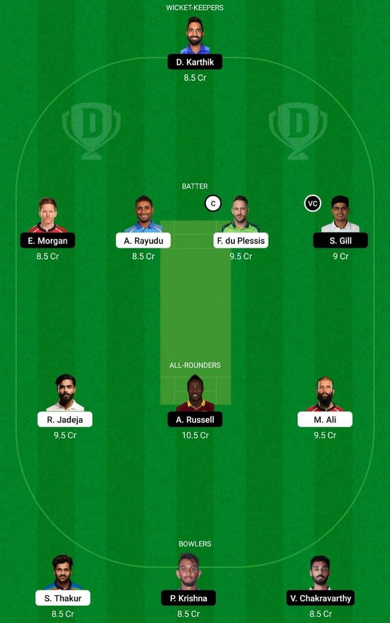 CSK vs KKR Dream11 Fantasy Tip #2