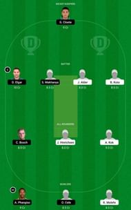 MPR vs TIT Dream11 Fantasy Tip #1