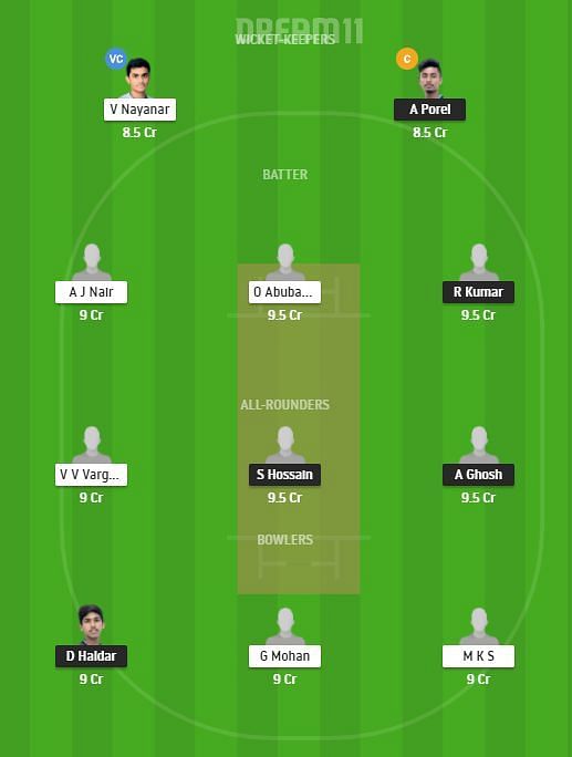 BEN-U19 vs KER-U19 Dream11 Team 1