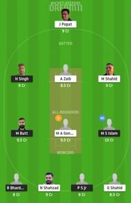GOR vs MAL Dream11 Fantasy Suggestion #1