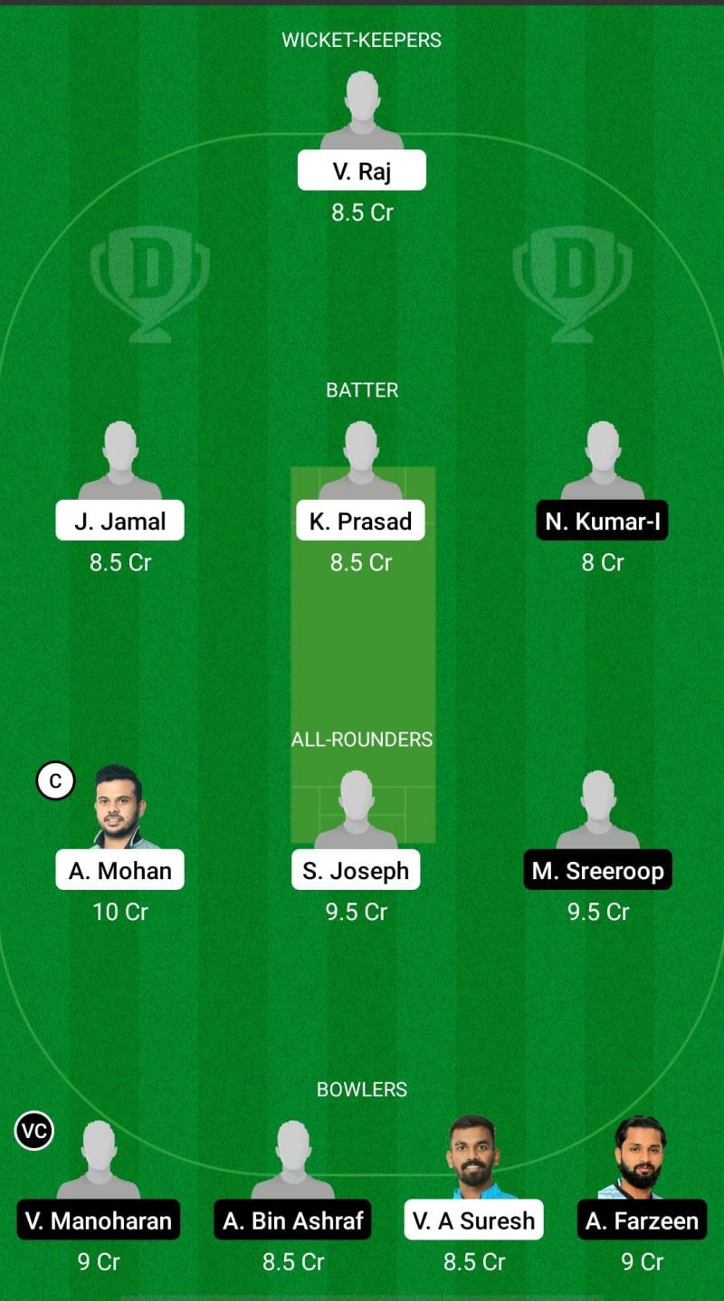 MTC vs BKK Dream11 Prediction Today - KCA Club Championship