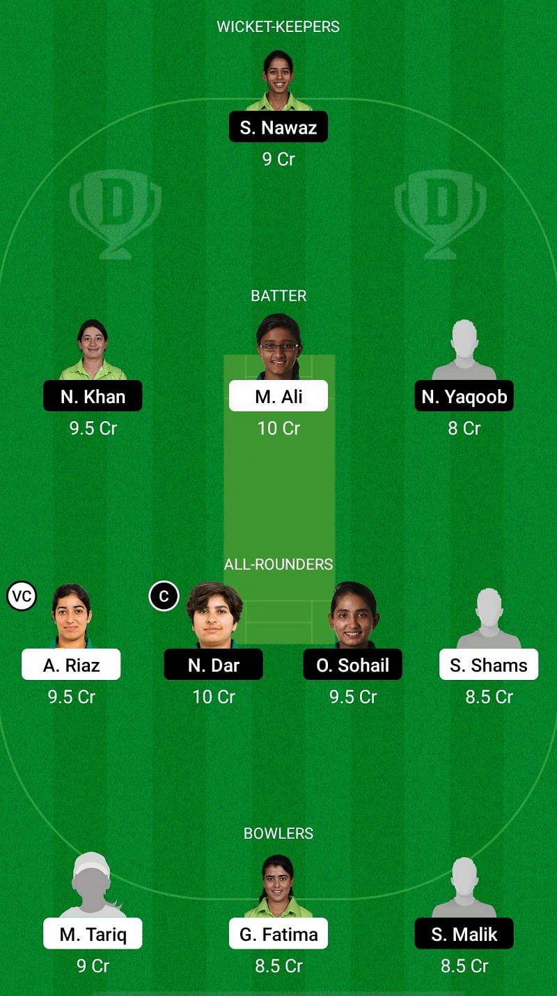 DYA-W vs BLA-W Dream11 Prediction - Pakistan Women's One-Day Cup