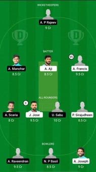 ENC vs MRC Dream11 Prediction - KCA Club Championship
