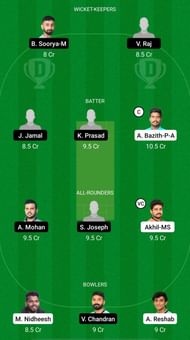 TRC vs MTC Dream11 Prediction - KCA Club Championship