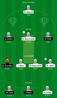 Dream11 Team for Friendship CC vs Wild Panthers - ECS T10 Cartaxo 2021.