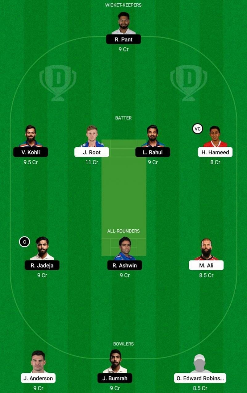 IND vs ENG Dream11 Fantasy Tip #2