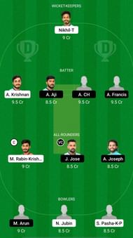 JRO vs ENC Dream11 Prediction - KCA Club Championship