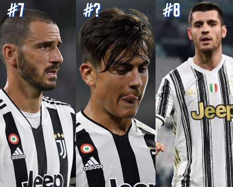 Find out Juventus&#039; top-earning players