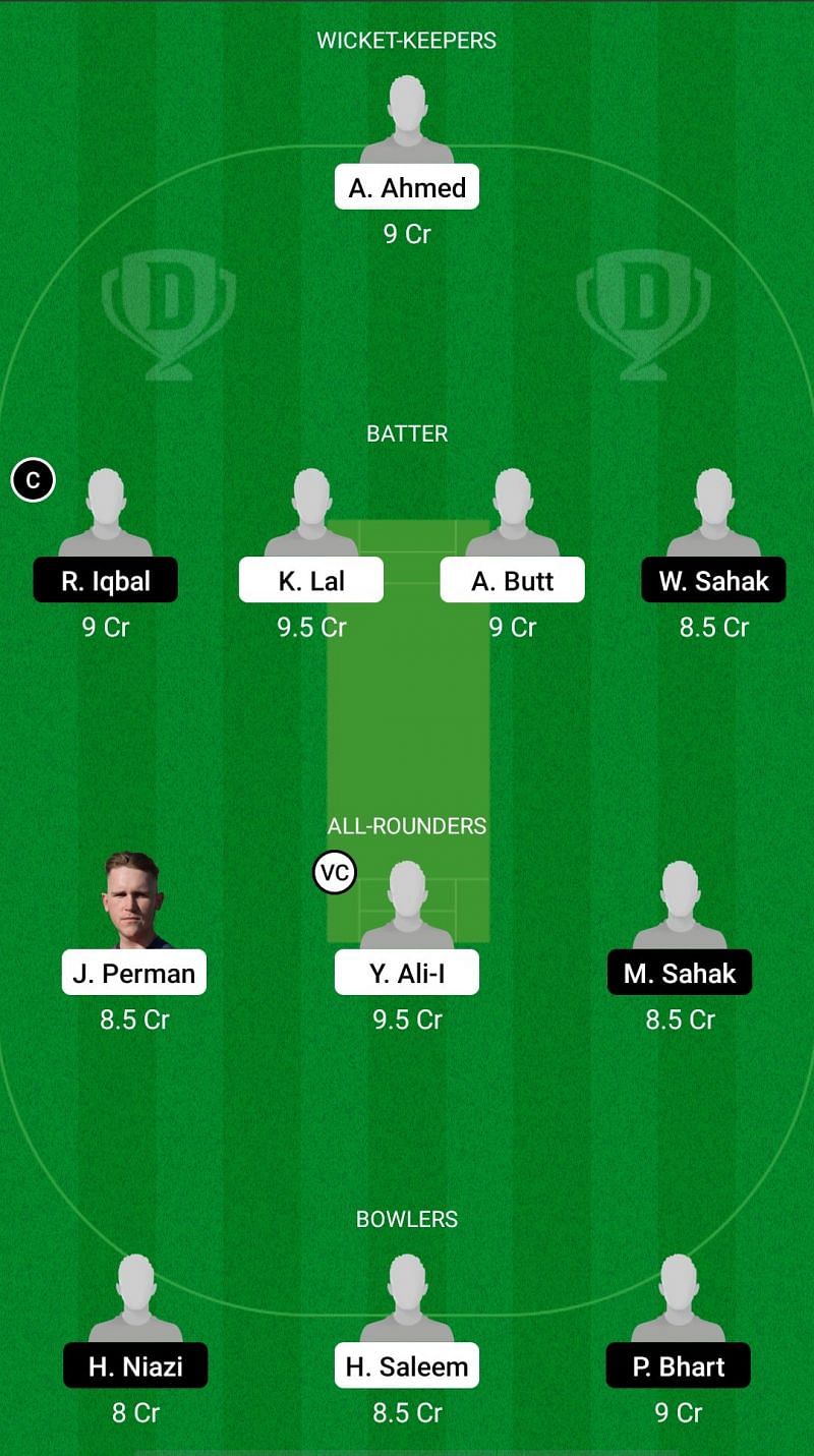 SPA vs NOR Dream11 Prediction - European Cricket Championship