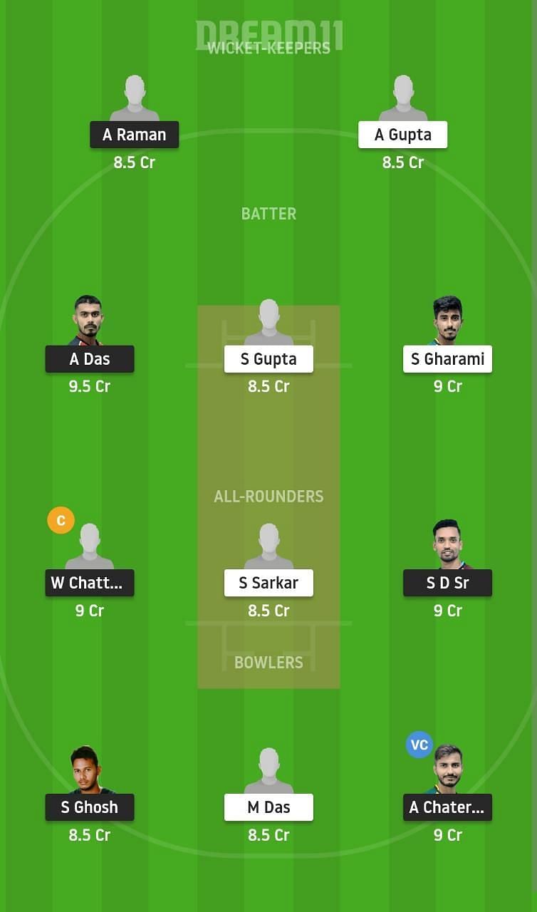 DD vs KW Dream11 Fantasy Suggestion #1