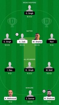 MAL vs FIG Dream11 Prediction - ECS T10 Cartaxo