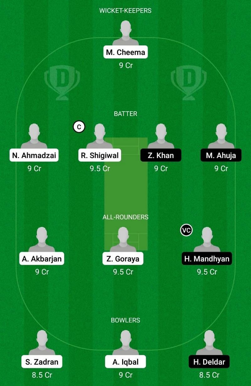 AUT vs HUN Dream11 Team - 2