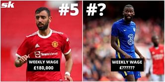5 Premier League players who deserve higher wages