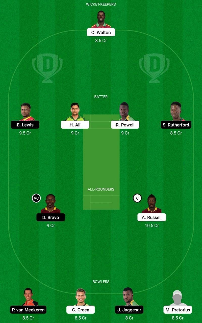 JAM vs SKN Dream11 Fantasy Tip #2