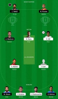 KKR vs PBKS Dream11 Fantasy Tip #1 - IPL 2021