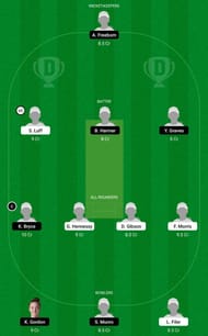WS vs LIG Dream11 Fantasy Tip #1 - English Women's ODD