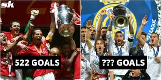 5 clubs with the most Champions League goals