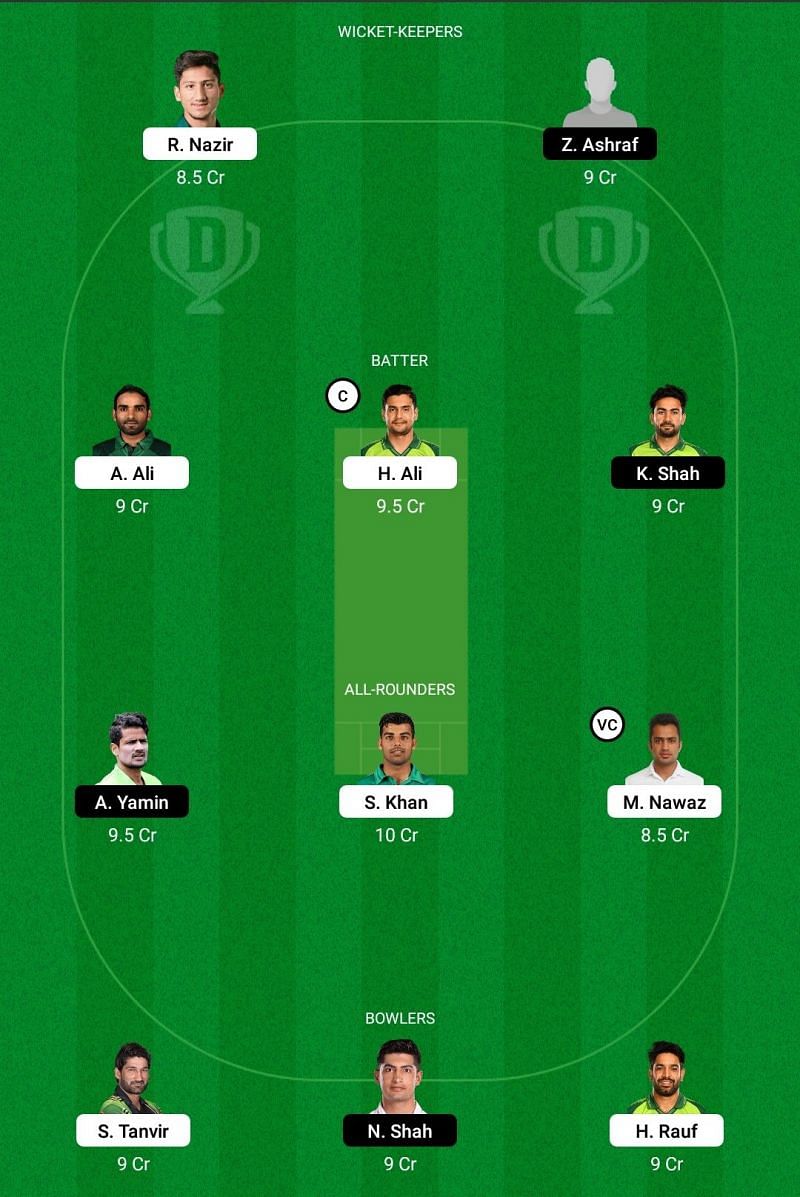 NOR vs SOP Dream11 Team -1