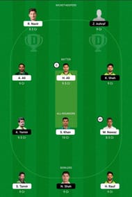 NOR vs SOP Dream11 Team -1