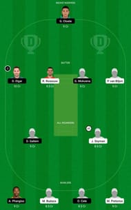 KTS vs TIT Dream11 Fantasy Tip #2 - CSA T20 2021