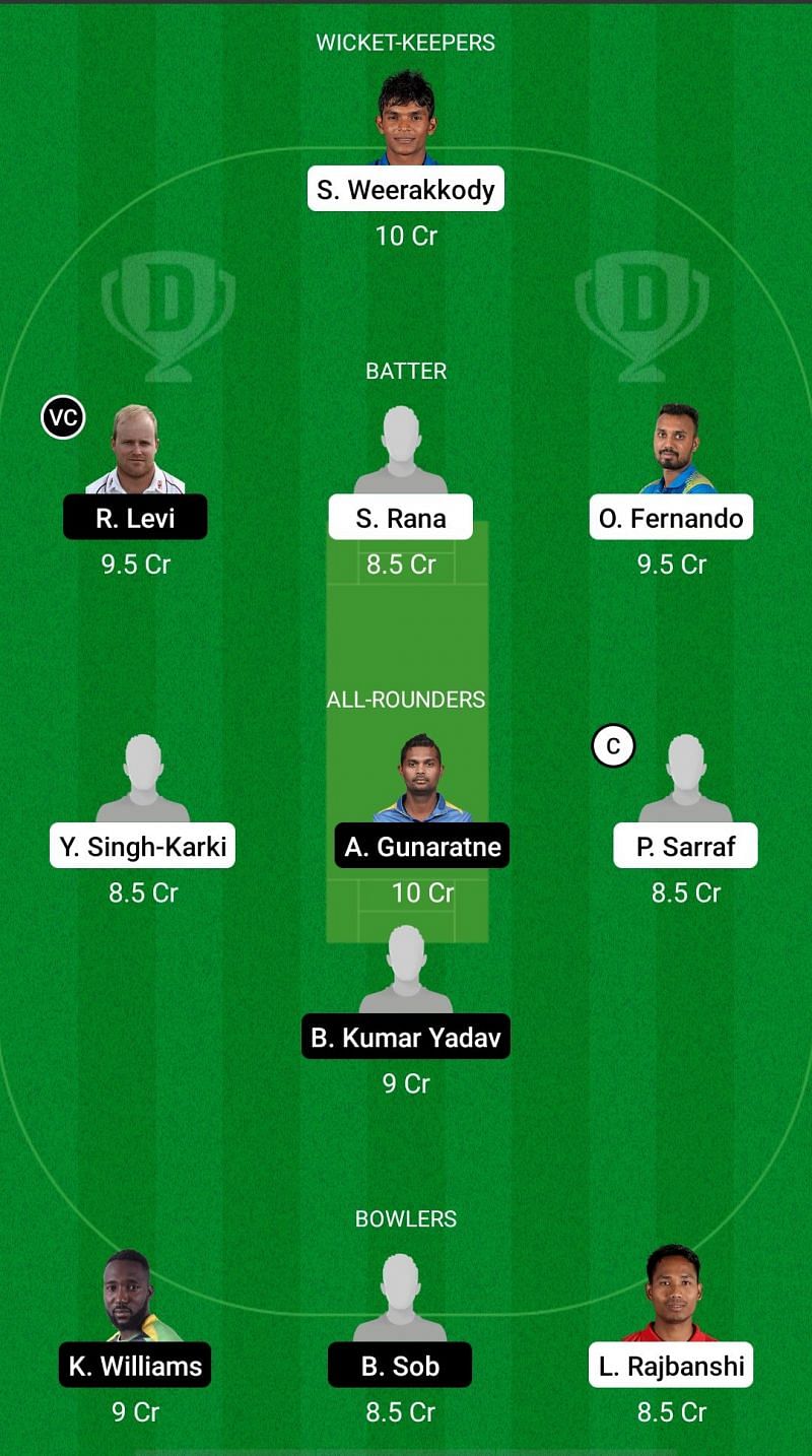 LP vs PR Dream11 Prediction - Everest Premier League T20