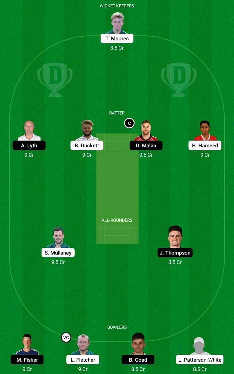 NOT vs YOR Dream11 Fantasy Tip #1