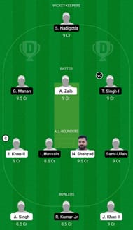 Dream11 Team for Portugal vs Romania - European Cricket Championship T10 2021.
