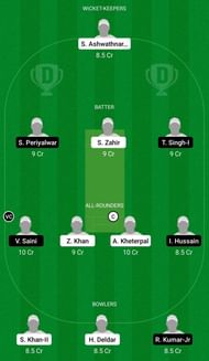 Dream11 Team for Hungary vs Romania - European Cricket Championship T10 2021.