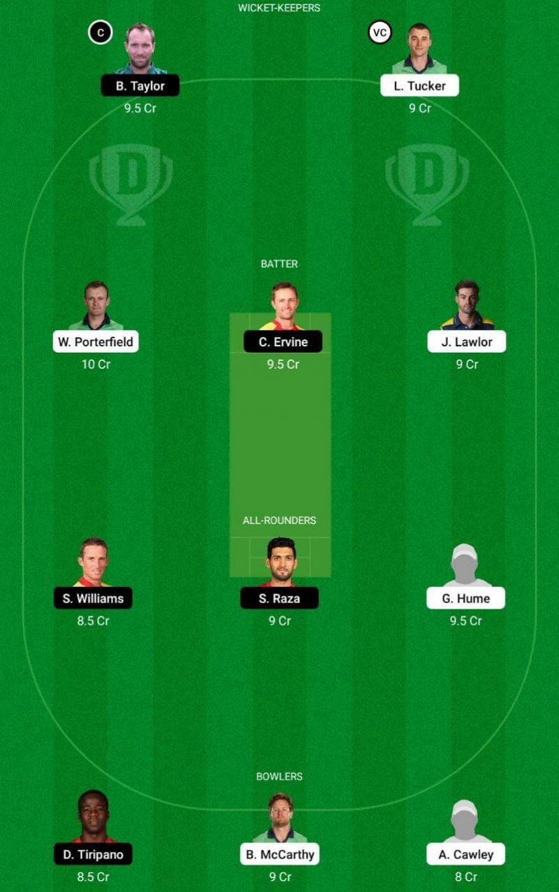 IR-A vs ZIMS Dream11 Fantasy Tip #1