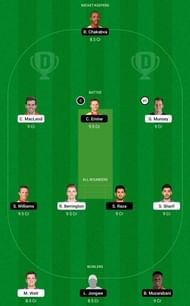 SCO vs ZIM Dream11 Fantasy Tip #1