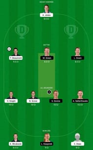 EN-W vs NZ-W Dream11 Fantasy Tip #2