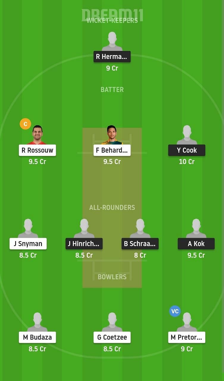 MPR vs KTS Dream11 Fantasy Suggestion #1