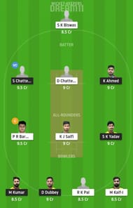 BB vs KB Dream11 Fantasy Suggestion #2