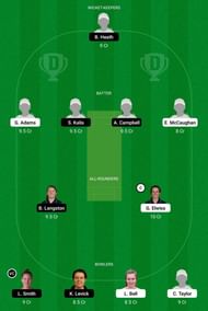 SV vs NOD Dream11 Team - 2