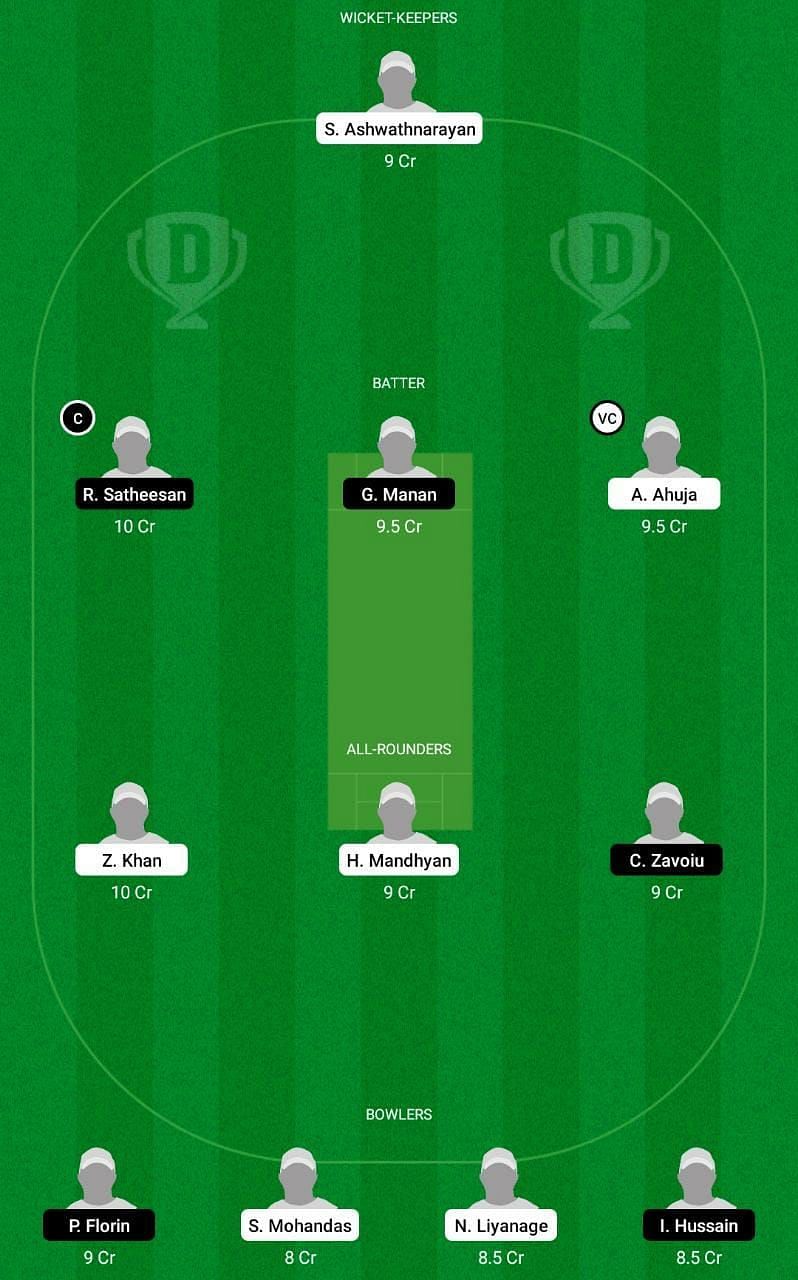 HUN vs ROM Dream11 Fantasy Tip #1