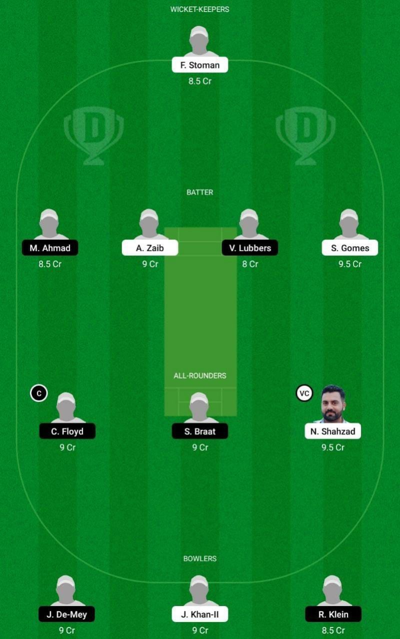 POR vs NED-XI Dream11 Fantasy Tip #1