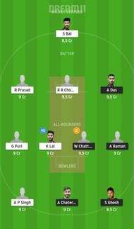 DD vs KH Dream11 Fantasy Suggestion #1