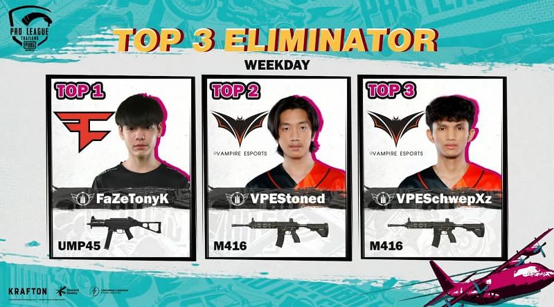 The top 3 eliminators from the PMPL Thailand S4 weekday 3 (Image via PUBG Mobile)