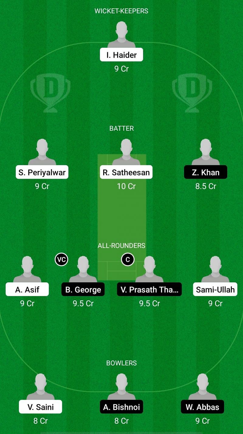 ROM vs MAL Dream11 Prediction - Continental Cup